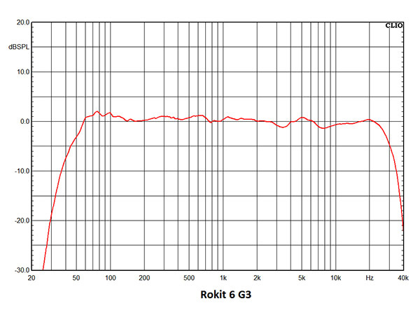 اسپیکر مانیتورینگ KRK Rokit 6 G3 - فروشگاه اینترنتی کالا استودیو